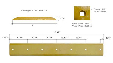 bucket blade for skid steer|bobcat cutting edge size chart.